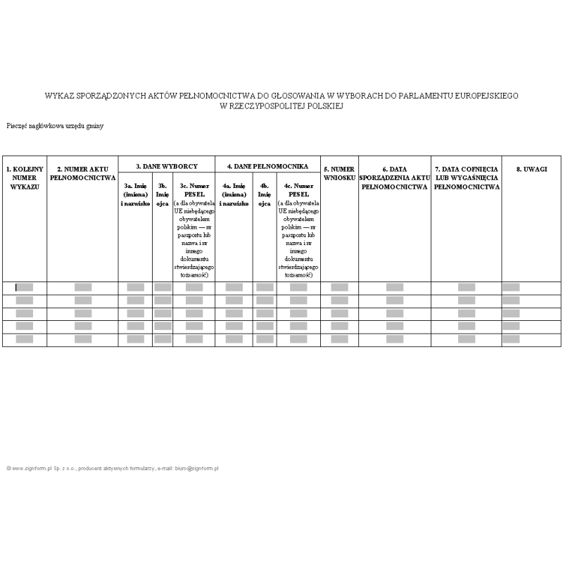 Wykaz sporządzonych aktów pełnomocnictwa do głosowania w wyborach do Parlamentu Europejskiego w Rzeczypospolitej Polskiej