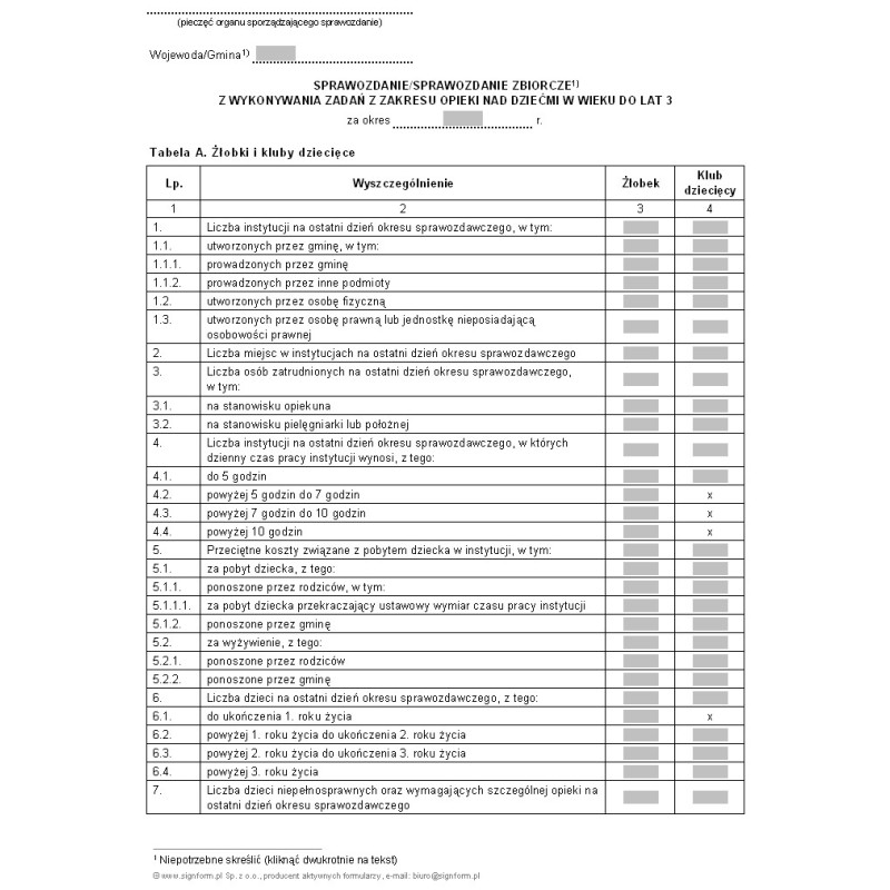 Sprawozdanie / Sprawozdanie zbiorcze z wykonywania zadań z zakresu opieki nad dziećmi w wieku do lat 3