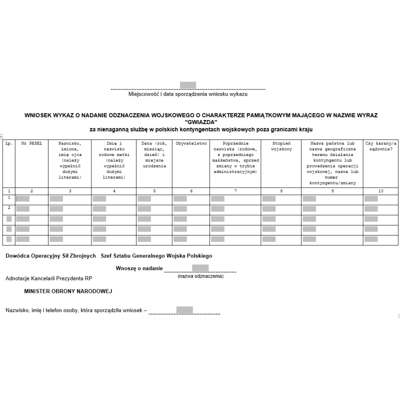 Wniosek wykaz o nadanie odznaczenia wojskowego o charakterze pamiątkowym mającego w nazwie wyraz "GWIAZDA" za nienaganną służbę w polskich kontyngentach wojskowych poza granicami kraju