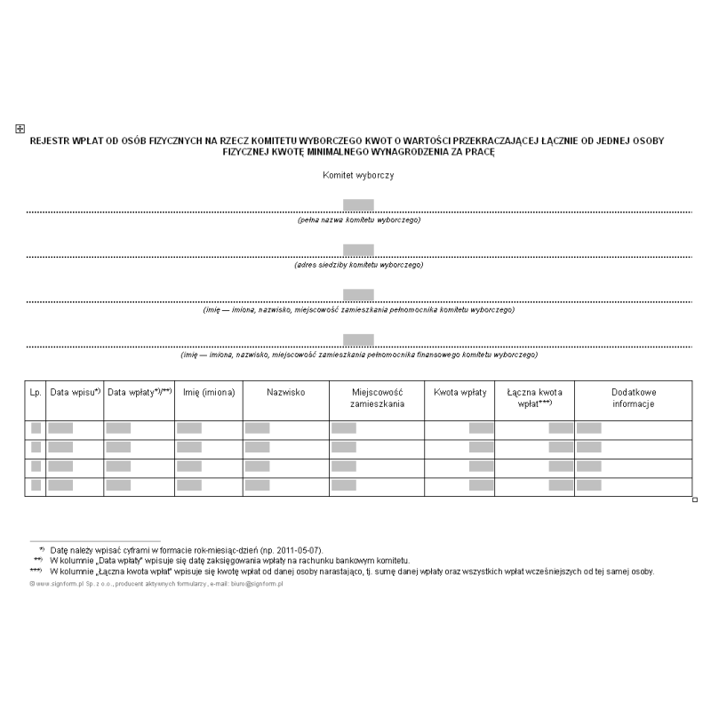 Rejestr wpłat od osób fizycznych na rzecz komitetu wyborczego kwot o wartości przekraczającej łącznie od jednej osoby fizycznej kwotę minimalnego wynagrodzenia za pracę