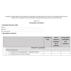 Ewidencja przychodów i rozchodów w odniesieniu do produktów leczniczych, wyrobów medycznych i odtrutek stanowiących wyposażenie apteczki okrętowej lub apteczki medycznej