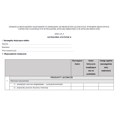 Ewidencja przychodów i rozchodów w odniesieniu do produktów leczniczych, wyrobów medycznych i odtrutek stanowiących wyposażenie apteczki okrętowej lub apteczki medycznej