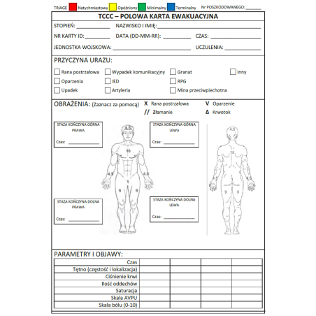 Karta medyczna lotniczego zespołu poszukiwawczo-ratowniczego, TCCC – polowa karta ewakuacyjna