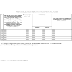 Ewidencja przekazanych lub otrzymanych informacji w sprawach zaświadczeń wydawanych przez organy podatkowe