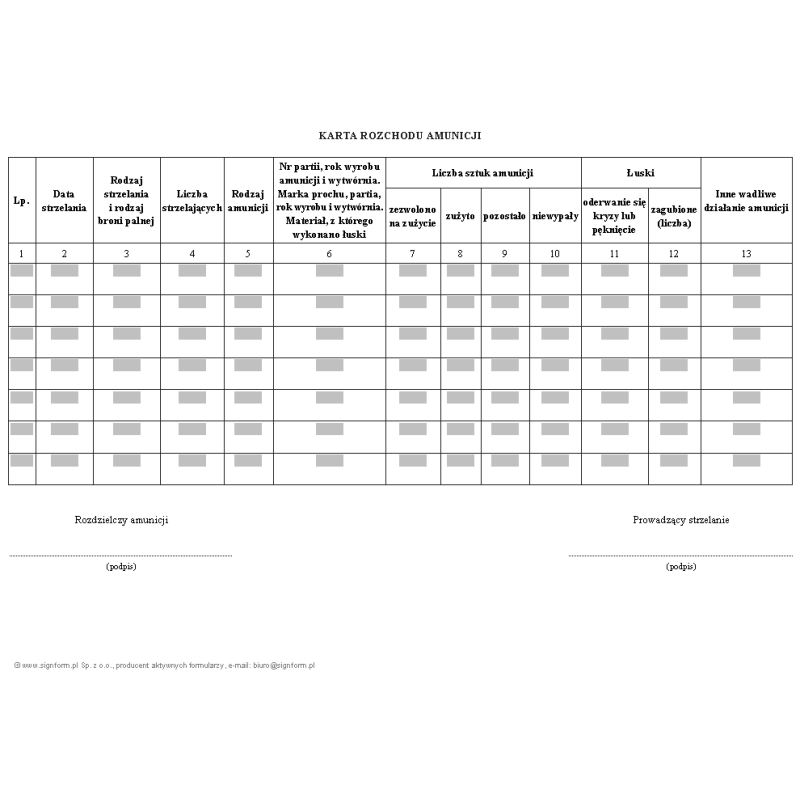 Karta rozchodu amunicji straży gminnej (miejskiej)