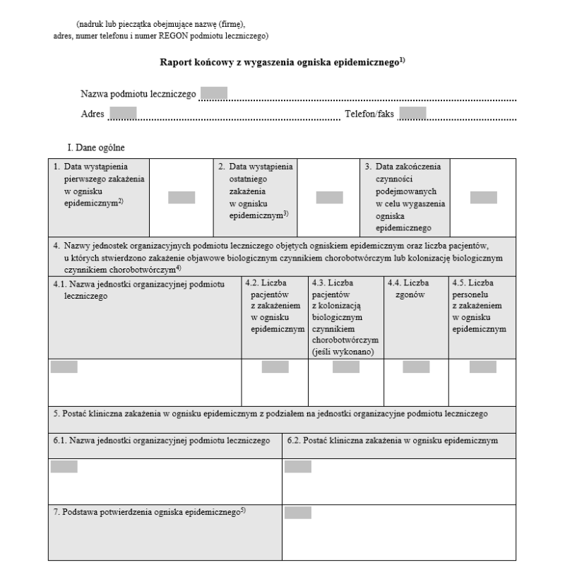 Raport końcowy z wygaszenia ogniska epidemicznego