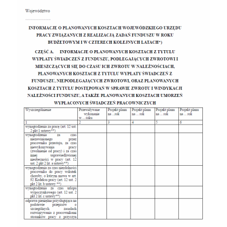 Informacje o planowanych wydatkach wojewódzkiego urzędu pracy związanych z realizacją zadań Funduszu