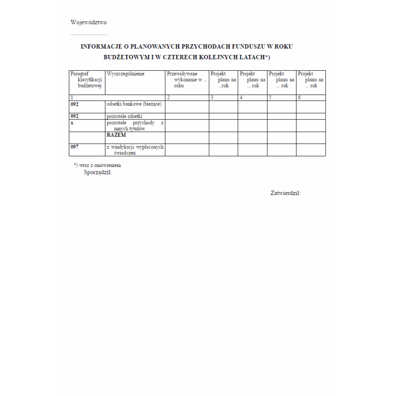 Informacje o planowanych dochodach i przychodach Funduszu w roku budżetowym i w czterech kolejnych latach