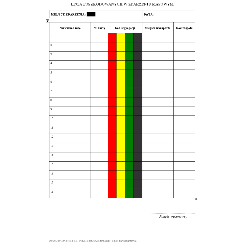 Lista poszkodowanych w zdarzeniu masowym