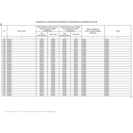 Ewidencja towarów nieobjętych przeznaczeniem celnym prowadzona w wolnym obszarze celnym lub składzie wolnocłowym