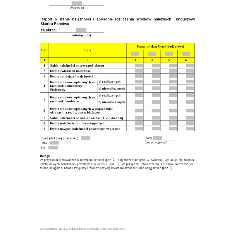 Raport o stanie należności i sposobie rozliczenia środków należnych Funduszowi Skarbu Państwa