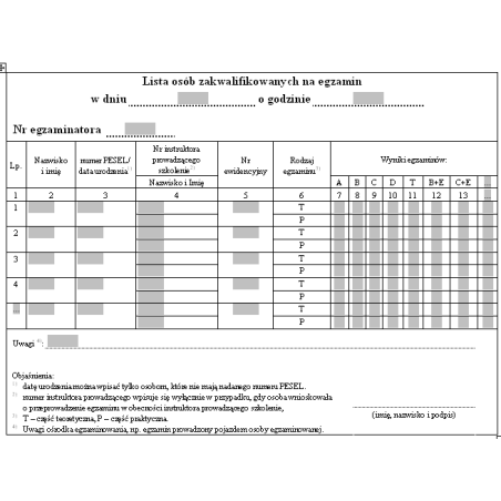 Lista imienna osób zakwalifikowanych w danym dniu na egzamin państwowy o uprawnienia do kierowania pojazdami