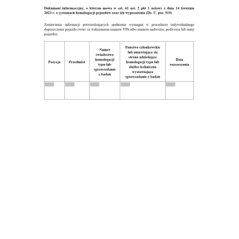 Dokument informacyjny, o którym mowa w art. 61 ust. 2 pkt 1 ustawy z dnia 14 kwietnia 2023 r. o systemach homologacji pojazdów oraz ich wyposażenia (Dz. U. poz. 919)