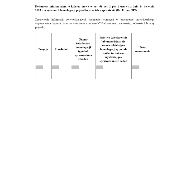 Dokument informacyjny, o którym mowa w art. 61 ust. 2 pkt 1 ustawy z dnia 14 kwietnia 2023 r. o systemach homologacji pojazdów oraz ich wyposażenia (Dz. U. poz. 919)