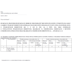 Kwartalne sprawozdanie/Kwartalne zbiorcze sprawozdanie rzeczowo-finansowe z wykonania zadań z zakresu świadczeń rodzinnych zawierające dane rzeczowe o realizacji ustawy z dnia 28 listopada 2003 r.