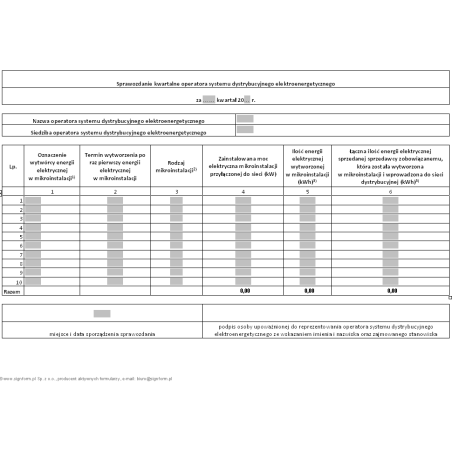 Sprawozdanie kwartalne operatora systemu dystrybucyjnego elektroenergetycznego