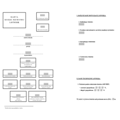 Karta księgi rejestru lotnisk