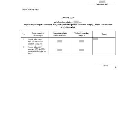 Informacja o wielkości sprzedaży napojów alkoholowych o zawartości do 4,5% alkoholu oraz piwa i o zawartości powyżej 4,5% do 18% alkoholu, z wyjątkiem piwa