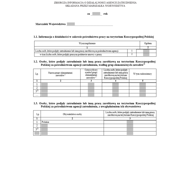 Zbiorcza informacja o działalności agencji zatrudnienia składanej przez Marszałka województwa