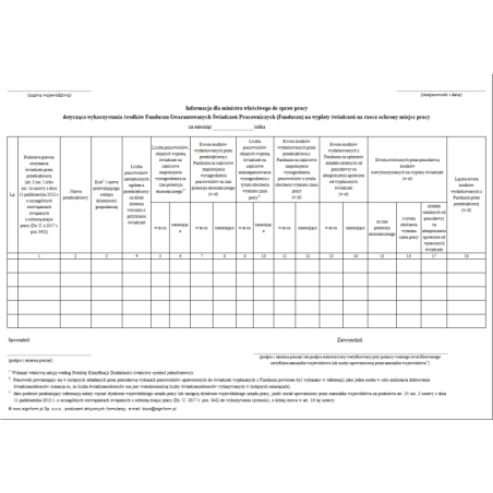 Informacja dla ministra właściwego do spraw pracy dotycząca wykorzystania środków Funduszu Gwarantowanych Świadczeń Pracowniczych (Funduszu) na wypłaty świadczeń na rzecz ochrony miejsc pracy