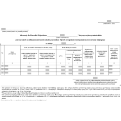 Informacja dla Marszałka Województwa dotycząca wykorzystania środków przeznaczonych na dofinansowanie kosztów szkoleń pracowników objętych szczególnymi rozwiązaniami na rzecz ochrony miejsc pracy