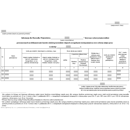 Informacja dla Marszałka Województwa dotycząca wykorzystania środków przeznaczonych na dofinansowanie kosztów szkoleń pracowników objętych szczególnymi rozwiązaniami na rzecz ochrony miejsc pracy