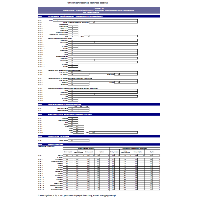 Formularz sprawozdania z działalności pocztowej