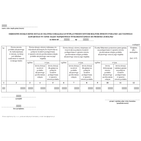 Okresowe rozliczenie dotacji celowej z realizacji wypłat producentom rolnym zwrotu podatku akcyzowego zawartego w cenie oleju napędowego wykorzystanego do produkcji rolnej