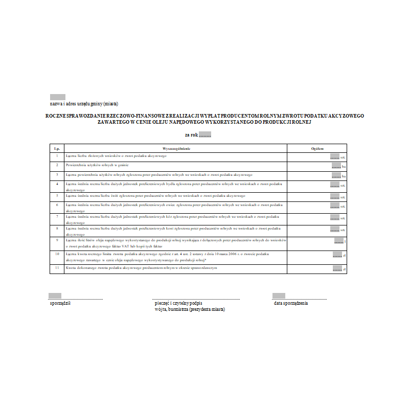 Sprawozdania rzeczowo-finansowe z realizacji wypłat producentom rolnym zwrotu podatku akcyzowego zawartego w cenie oleju napędowego wykorzystanego do produkcji rolnej