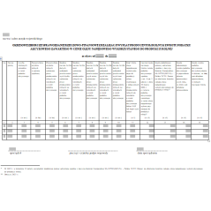 Sprawozdania rzeczowo-finansowe z realizacji wypłat producentom rolnym zwrotu podatku akcyzowego zawartego w cenie oleju napędowego wykorzystanego do produkcji rolnej