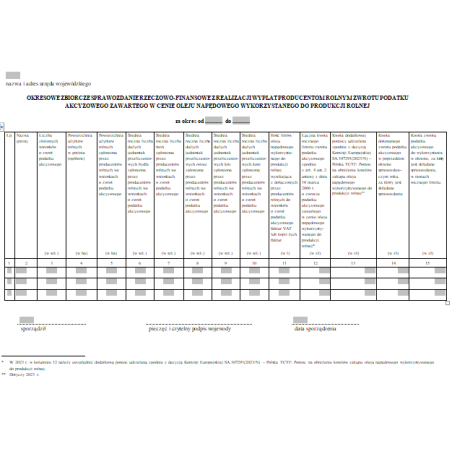 Sprawozdania rzeczowo-finansowe z realizacji wypłat producentom rolnym zwrotu podatku akcyzowego zawartego w cenie oleju napędowego wykorzystanego do produkcji rolnej