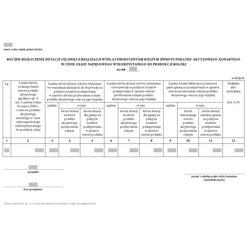 Roczne rozliczenie dotacji celowej z realizacji wypłat producentom rolnym zwrotu podatku akcyzowego zawartego w cenie oleju napędowego wykorzystanego do produkcji rolnej