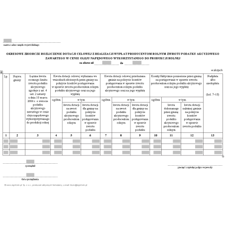 Okresowe zbiorcze rozliczenie dotacji celowej z realizacji wypłat producentom rolnym zwrotu podatku akcyzowego zawartego w cenie oleju napędowego wykorzystanego do produkcji rolnej