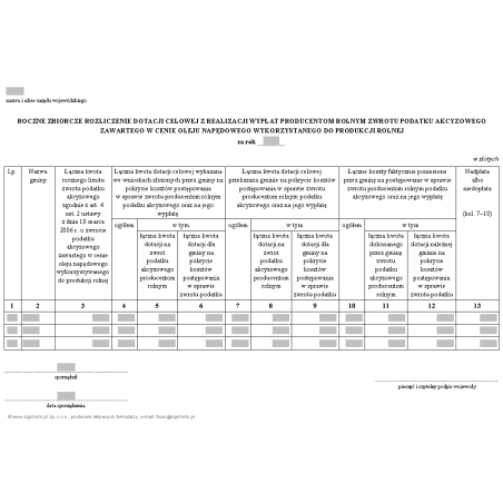 Roczne zbiorcze rozliczenie dotacji celowej z realizacji wypłat producentom rolnym zwrotu podatku akcyzowego zawartego w cenie oleju napędowego wykorzystanego do produkcji rolnej