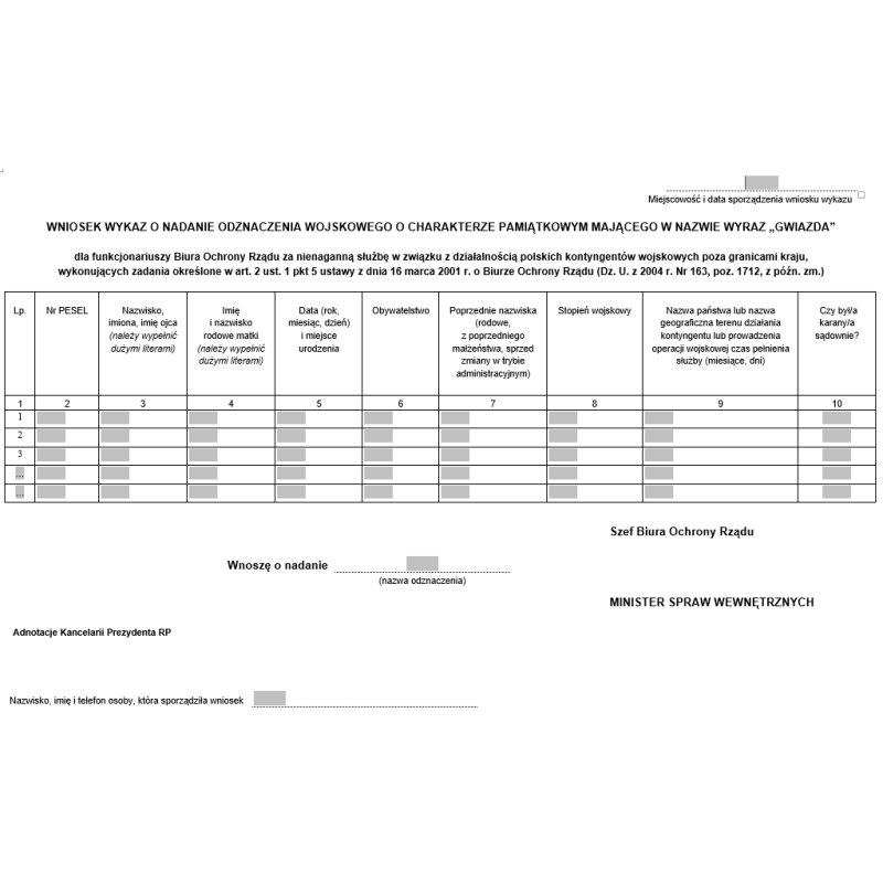 Wniosek wykaz o nadanie odznaczenia wojskowego o charakterze pamiątkowym mającego w nazwie wyraz "Gwiazda" dla funkcjonariuszy Biura Ochrony Rządu za nienaganną służbę poza granicami kraju