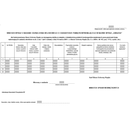 Wniosek wykaz o nadanie odznaczenia wojskowego o charakterze pamiątkowym mającego w nazwie wyraz "Gwiazda" dla funkcjonariuszy Biura Ochrony Rządu za nienaganną służbę poza granicami kraju