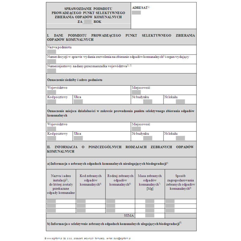 Roczne sprawozdanie podmiotu prowadzącego punkt selektywnego zbierania odpadów komunalnych