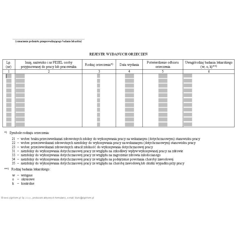 Rejestr wydanych orzeczeń lekarskich wydawanych do celów przewidzianych w Kodeksie pracy