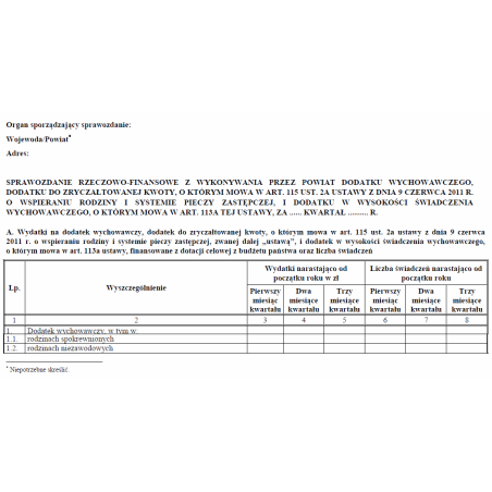 Kwartalne sprawozdanie/kwartalne zbiorcze sprawozdanie z realizacji dodatku wychowawczego i dodatku do zryczałtowanej kwoty, o którym mowa w ustawie o wspieraniu rodziny i systemie pieczy zastępczej