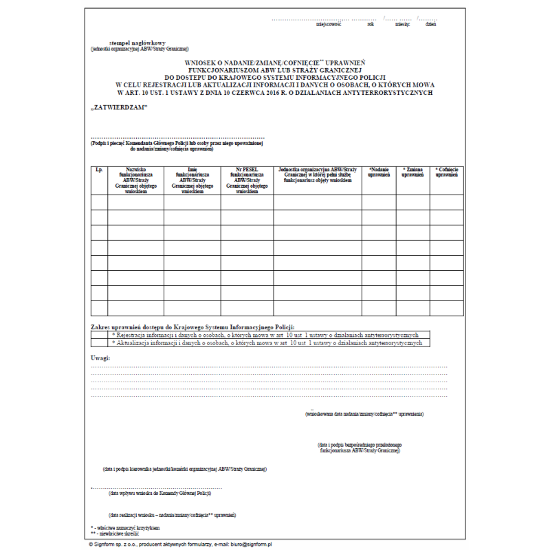 Wniosek o nadanie/zmianę/cofnięcie uprawnień funkcjonariuszom ABW lub straży granicznej do dostępu do krajowego systemu informacyjnego policji w celu rejestracji lub aktualizacji informacji i danych o osobach, o których mowa w ustawie o działaniach antyte