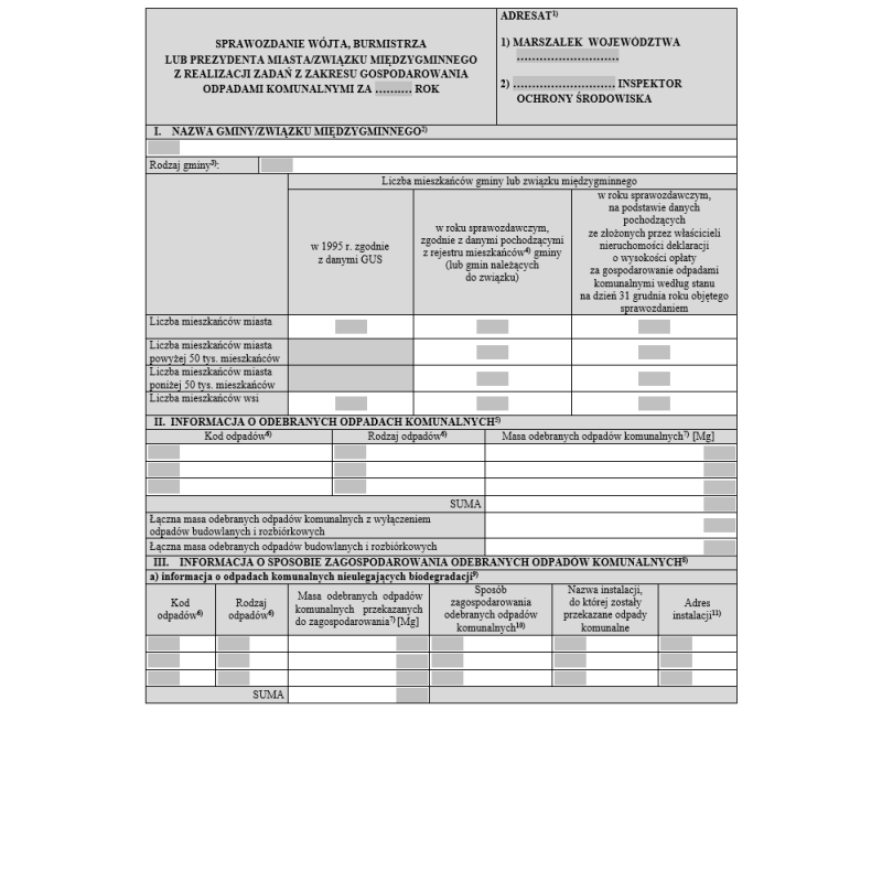 Roczne sprawozdanie sporządzane przez wójta, burmistrza lub prezydenta miasta / związku międzygminnego z realizacji zadań z zakresu gospodarowania odpadami komunalnymi