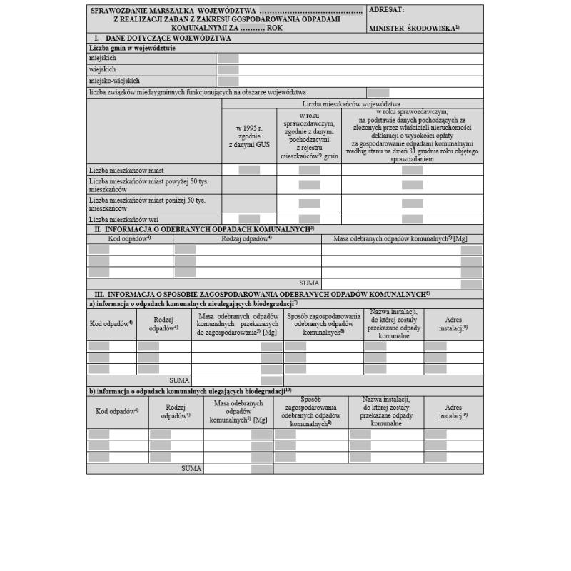 Sprawozdanie roczne sporządzane przez marszałka województwa z realizacji zadań z zakresu gospodarowania odpadami komunalnymi
