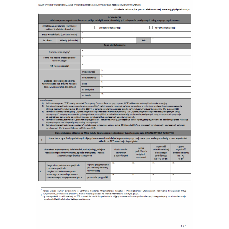 Deklaracja składana przez organizatorów turystyki i przedsiębiorców ułatwiających nabywanie powiązanych usług turystycznych do UFG