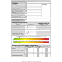 Świadectwo charakterystyki energetycznej budynku