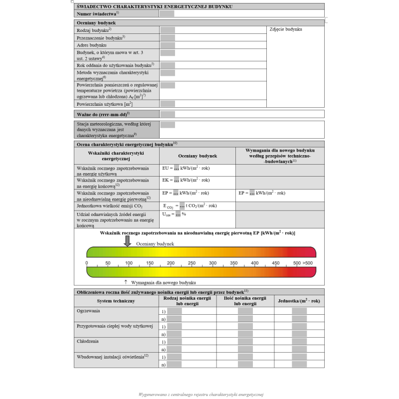 Świadectwo charakterystyki energetycznej budynku