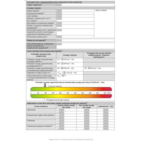 Świadectwo charakterystyki energetycznej budynku