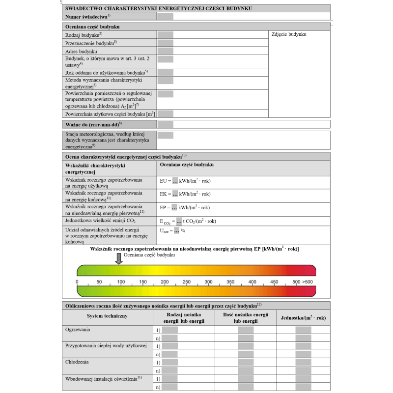 Świadectwo charakterystyki energetycznej części budynku