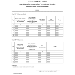 Wykaz uzgodnień i opinii do projektu studium / zmiany studium uwarunkowań i kierunków zagospodarowania przestrzennego gminy