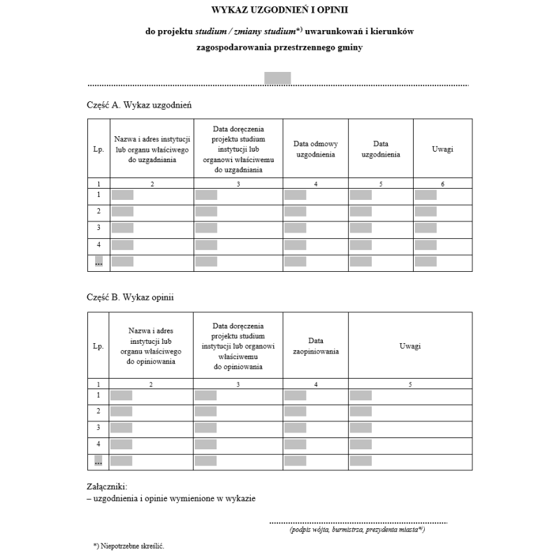 Wykaz uzgodnień i opinii do projektu studium / zmiany studium uwarunkowań i kierunków zagospodarowania przestrzennego gminy