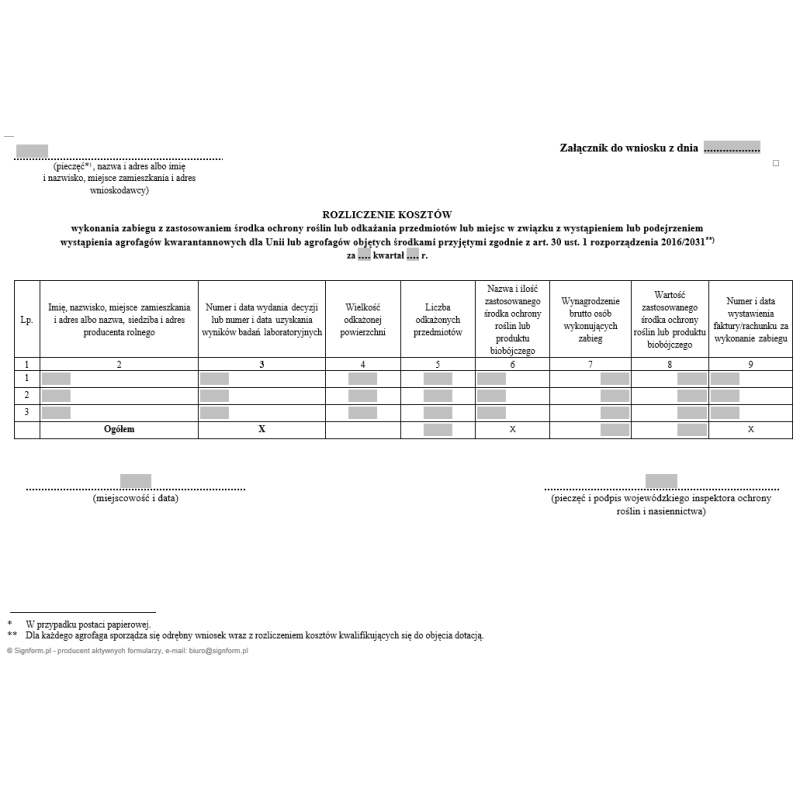 Rozliczenie kosztów wykonania zabiegu z zastosowaniem środka ochrony roślin lub odkażania przedmiotów lub miejsc w związku z wystąpieniem lub podejrzeniem wystąpienia agrofagów kwarantannowych dla Unii lub agrofagów